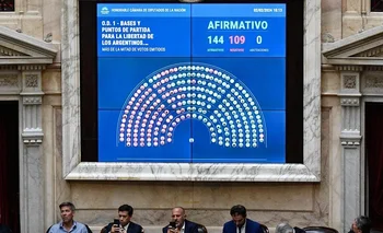 La votación en general del proyecto de ley ómnibus, en la tarde del viernes pasado