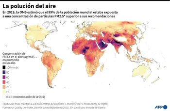 Infografía de la polución del aire