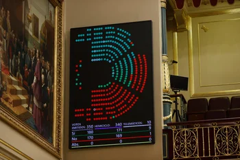 Una pantalla muestra el resultado de la votación de las enmiendas populares, durante el pleno de debate de las enmiendas presentadas por PP y Vox a la reforma del Reglamento que permitirá usar las lenguas cooficiales.
